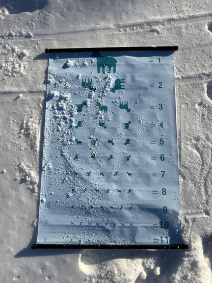 Lumon Goat Eye Chart Wall Scroll inspired by MDR (Made to order)